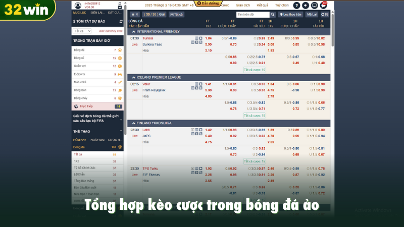Tổng hợp kèo cược trong bóng đá ảo